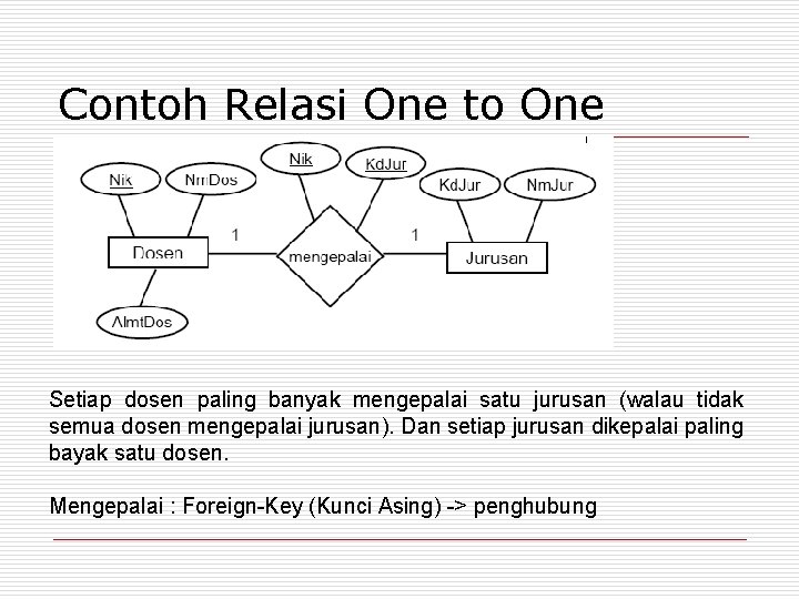 Detail Contoh Relasi Many To Many Nomer 39