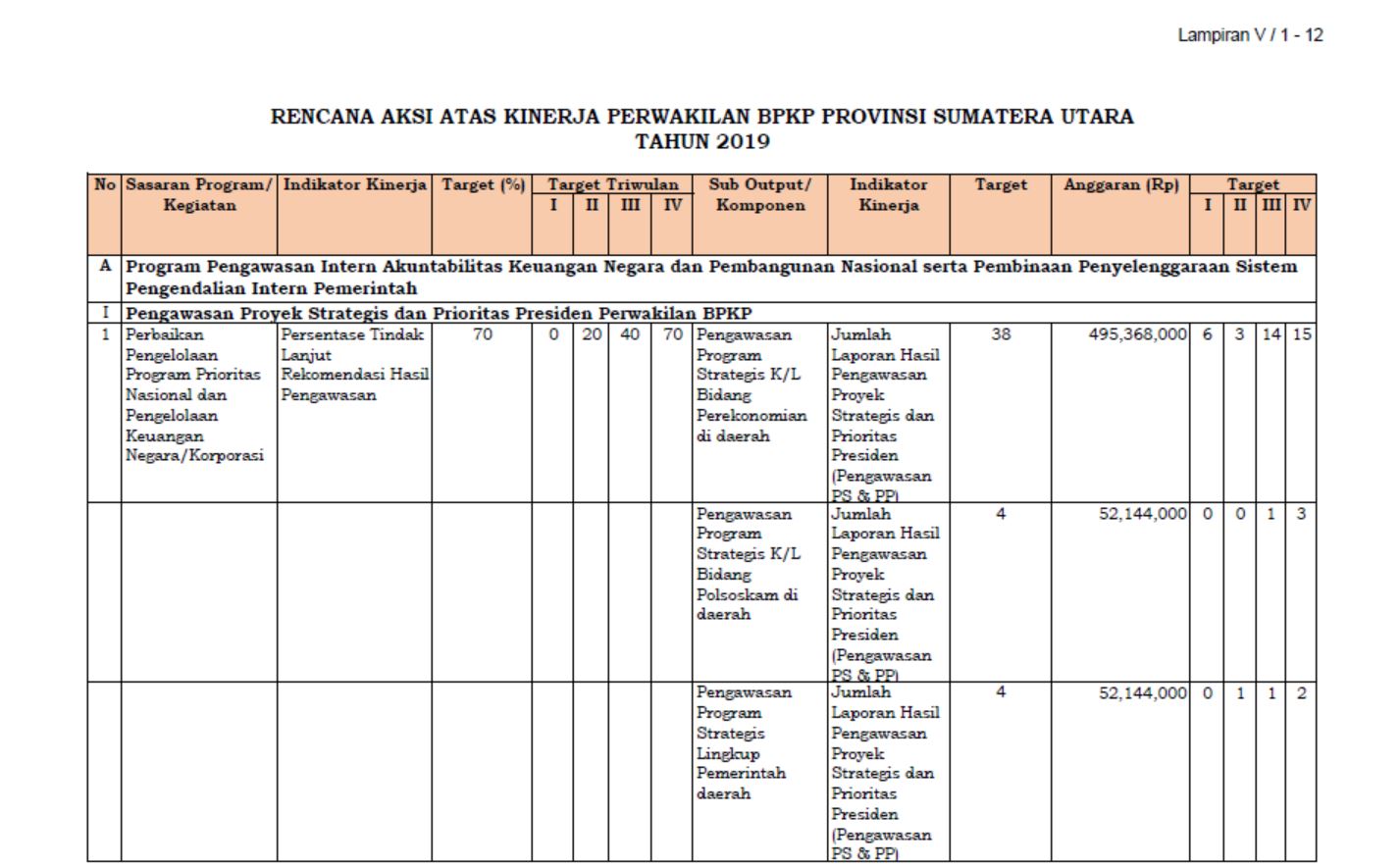 Detail Contoh Rencana Aksi Nomer 2