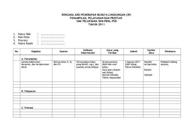 Detail Contoh Rencana Aksi Nomer 14