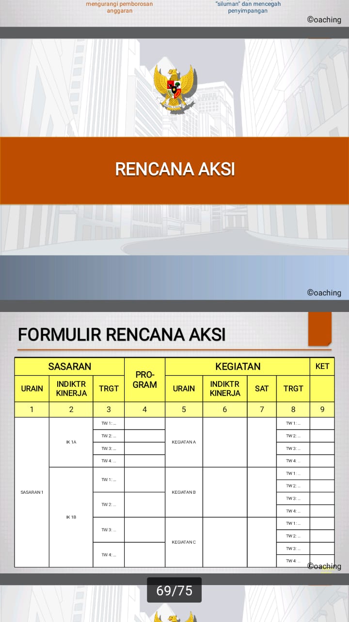 Detail Contoh Rencana Aksi Nomer 21