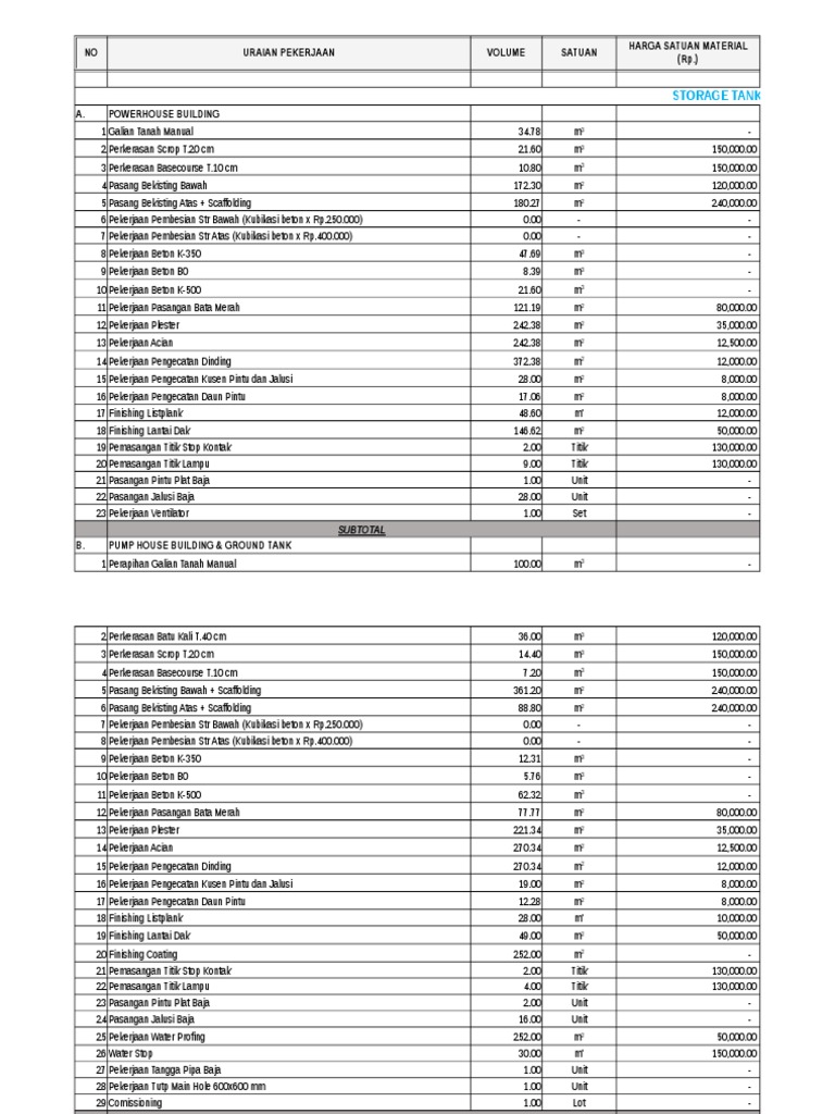 Detail Contoh Rencana Anggaran Nomer 30