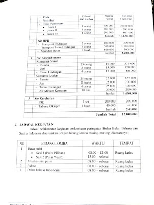 Detail Contoh Rencana Anggaran Proposal Kegiatan Sekolah Nomer 50