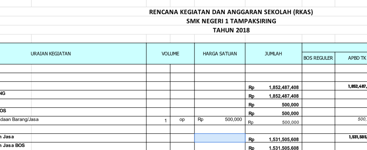 Detail Contoh Rencana Kerja Nomer 29