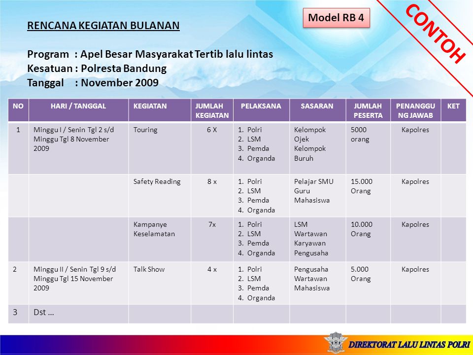 Detail Contoh Rencana Kerja Bulanan Nomer 3