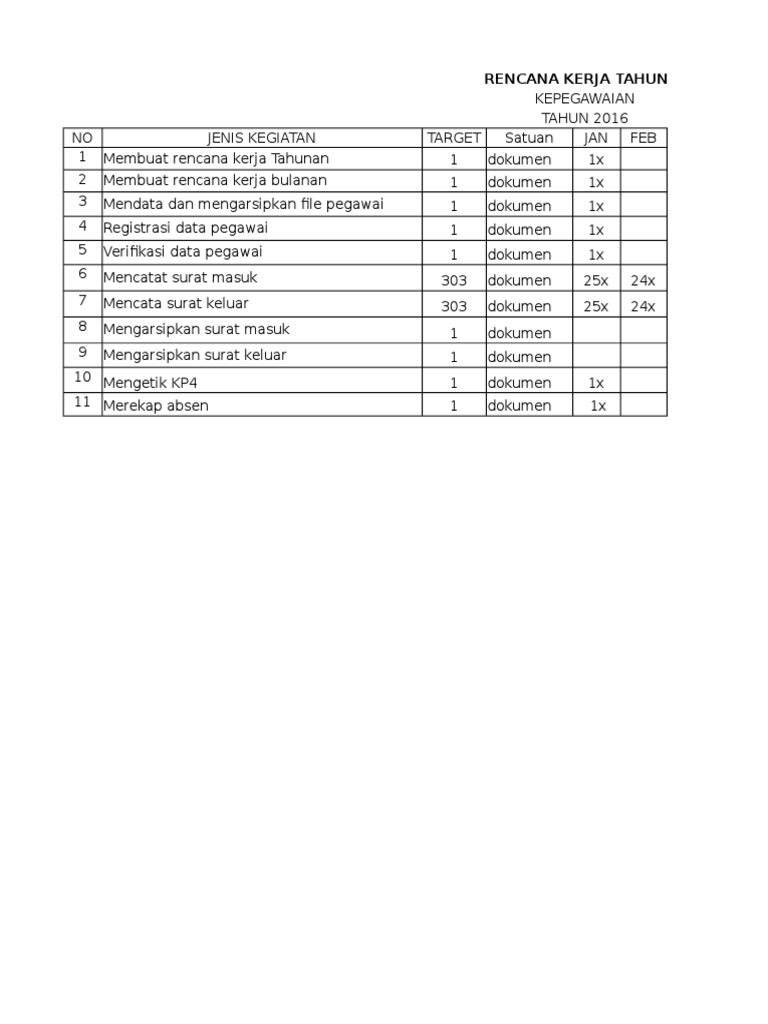 Detail Contoh Rencana Kerja Bulanan Nomer 21