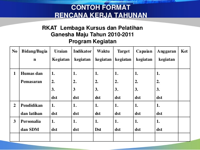 Detail Contoh Rencana Kerja Bulanan Nomer 5