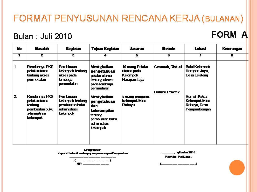 Detail Contoh Rencana Kerja Perusahaan Nomer 20