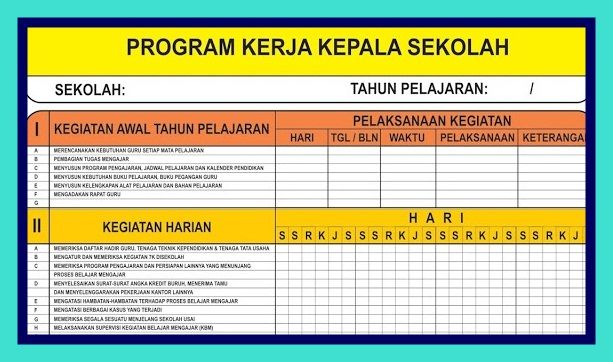 Detail Contoh Rencana Kerja Sekolah Nomer 3