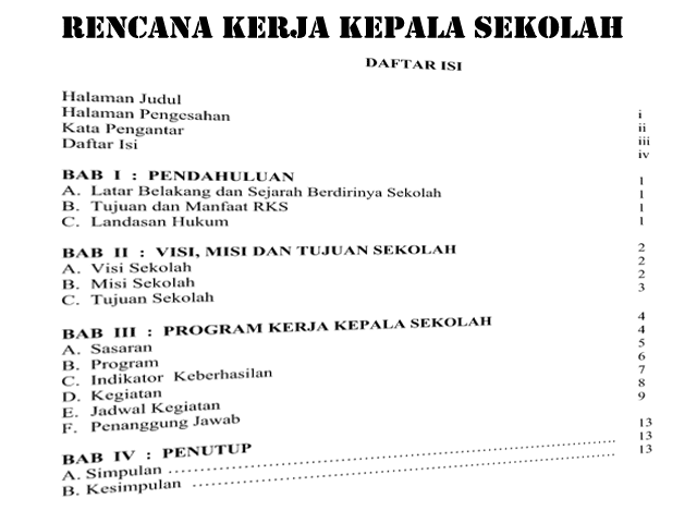 Detail Contoh Rencana Kerja Sekolah Nomer 51