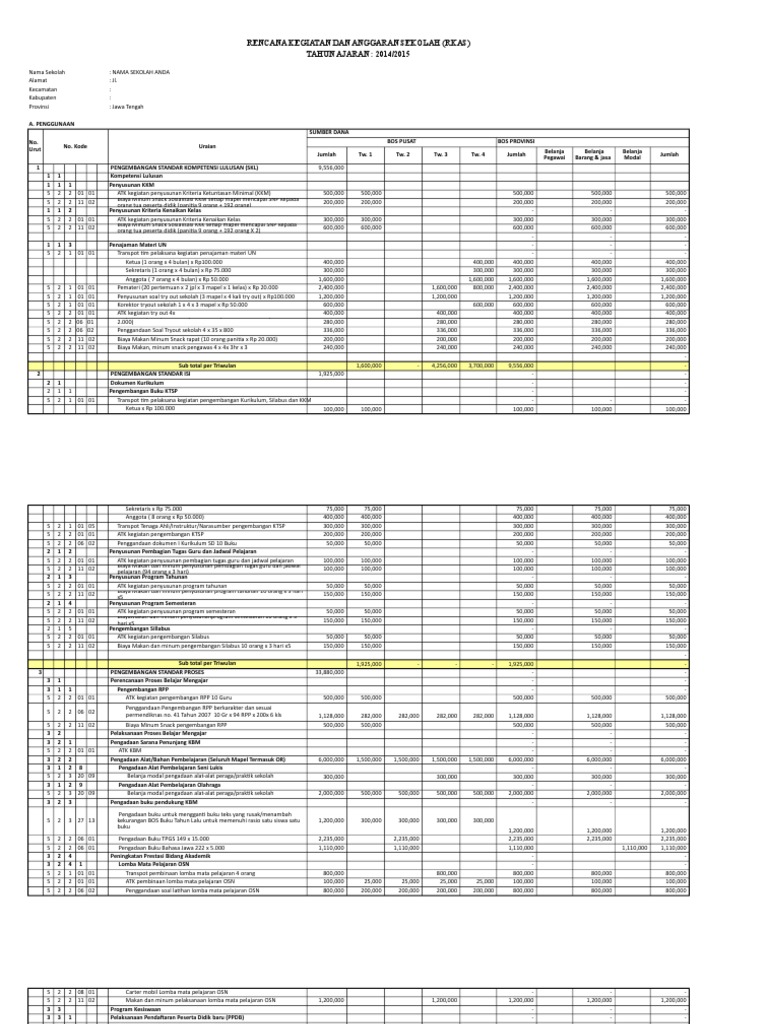 Detail Contoh Rencana Kerja Sekolah Nomer 52