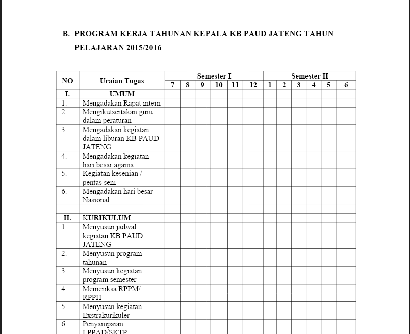 Detail Contoh Rencana Kerja Tahunan Paud Nomer 12