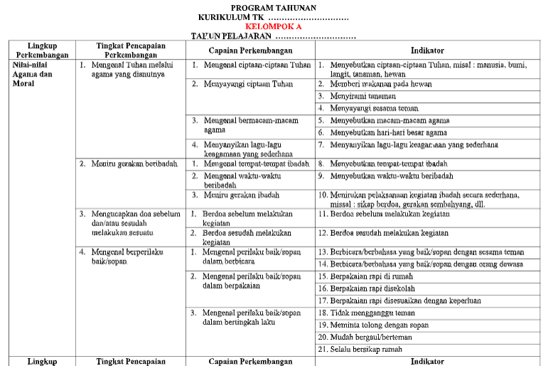 Detail Contoh Rencana Kerja Tahunan Paud Nomer 20