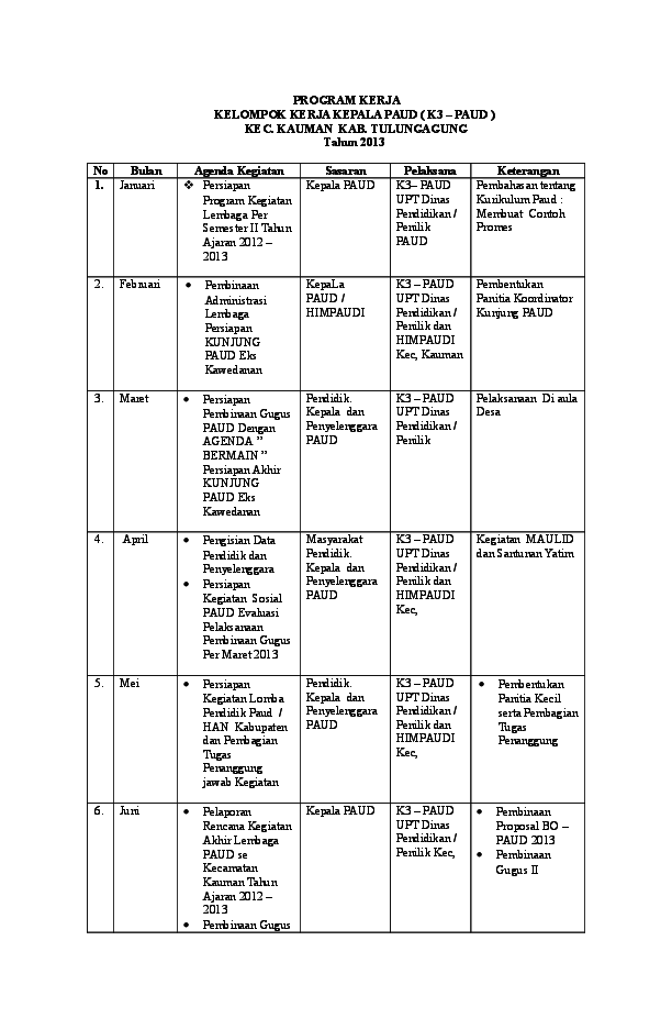 Detail Contoh Rencana Kerja Tahunan Paud Nomer 23
