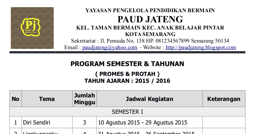 Detail Contoh Rencana Kerja Tahunan Paud Nomer 34