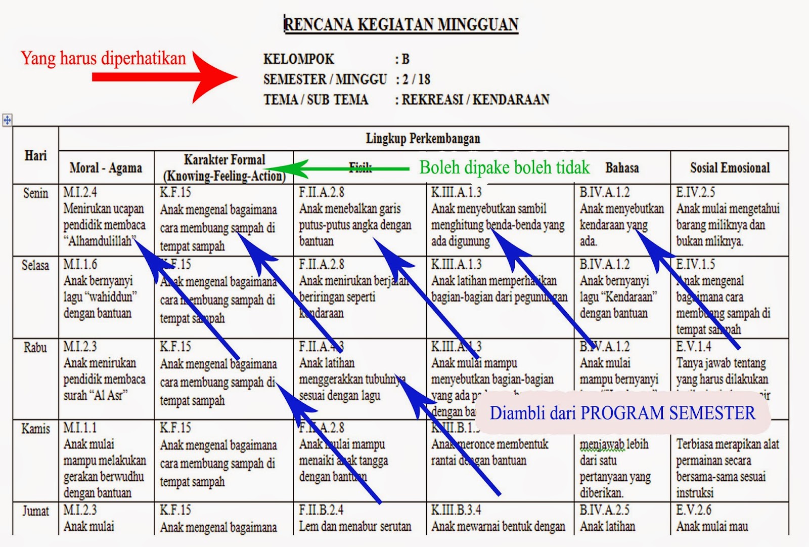 Detail Contoh Rencana Kerja Tahunan Paud Nomer 38