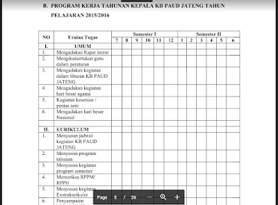 Detail Contoh Rencana Kerja Tahunan Paud Nomer 7