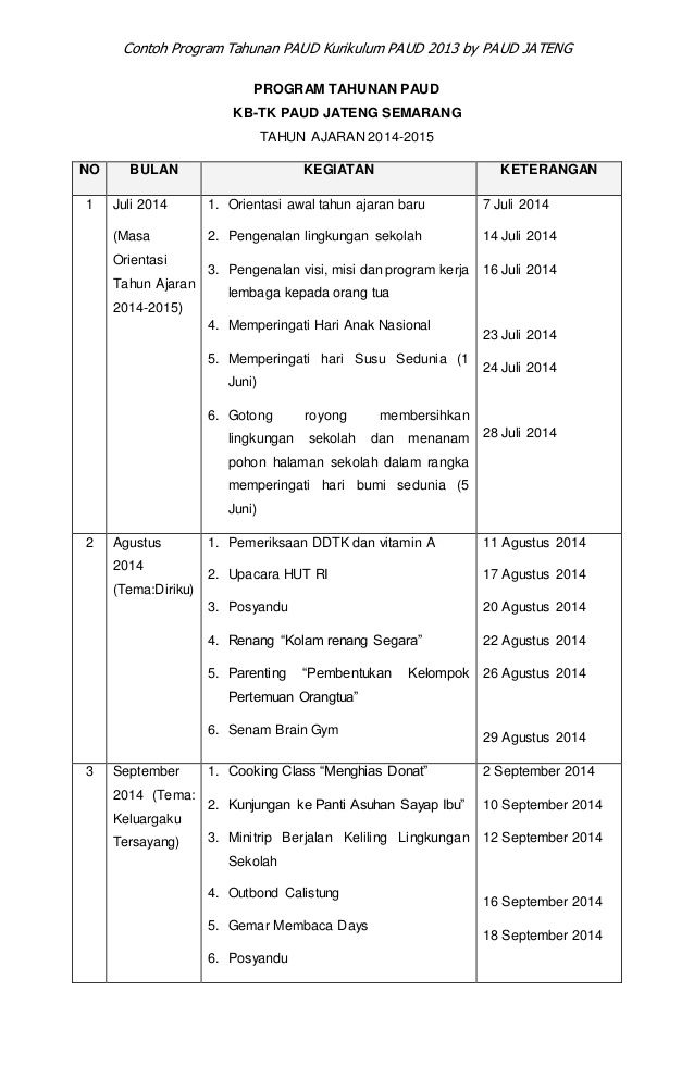 Detail Contoh Rencana Kerja Tahunan Paud Nomer 10