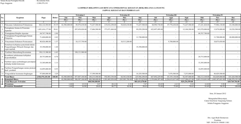 Detail Contoh Rencana Operasional Nomer 15