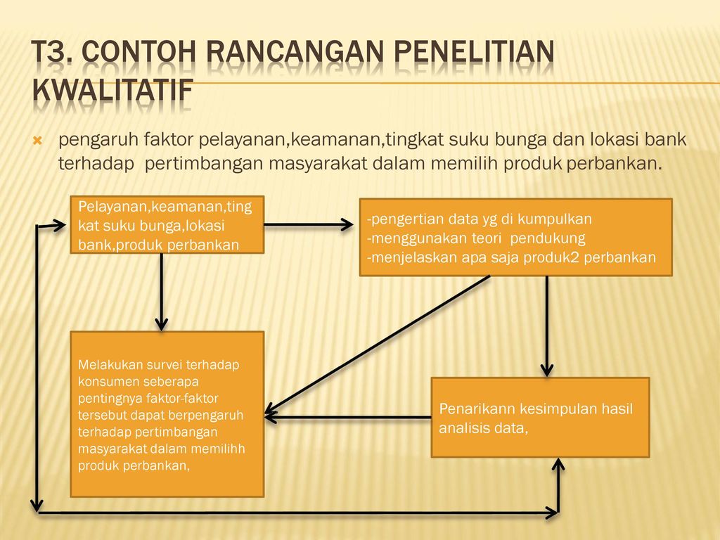 Detail Contoh Rencana Penelitian Nomer 9