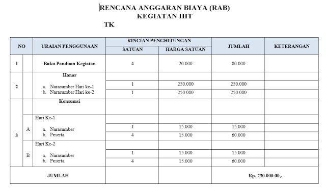 Detail Contoh Rencana Pengembangan Sekolah Nomer 44