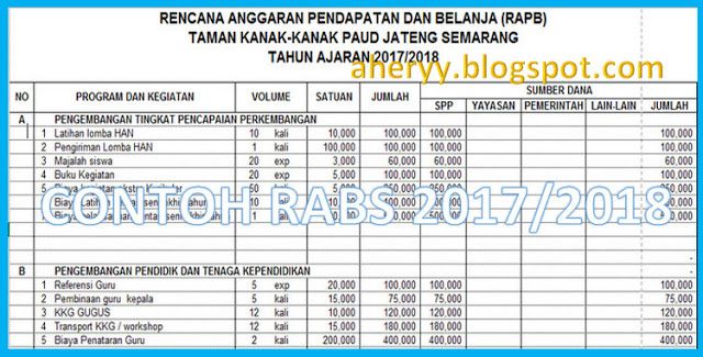 Detail Contoh Rencana Pengembangan Sekolah Nomer 46