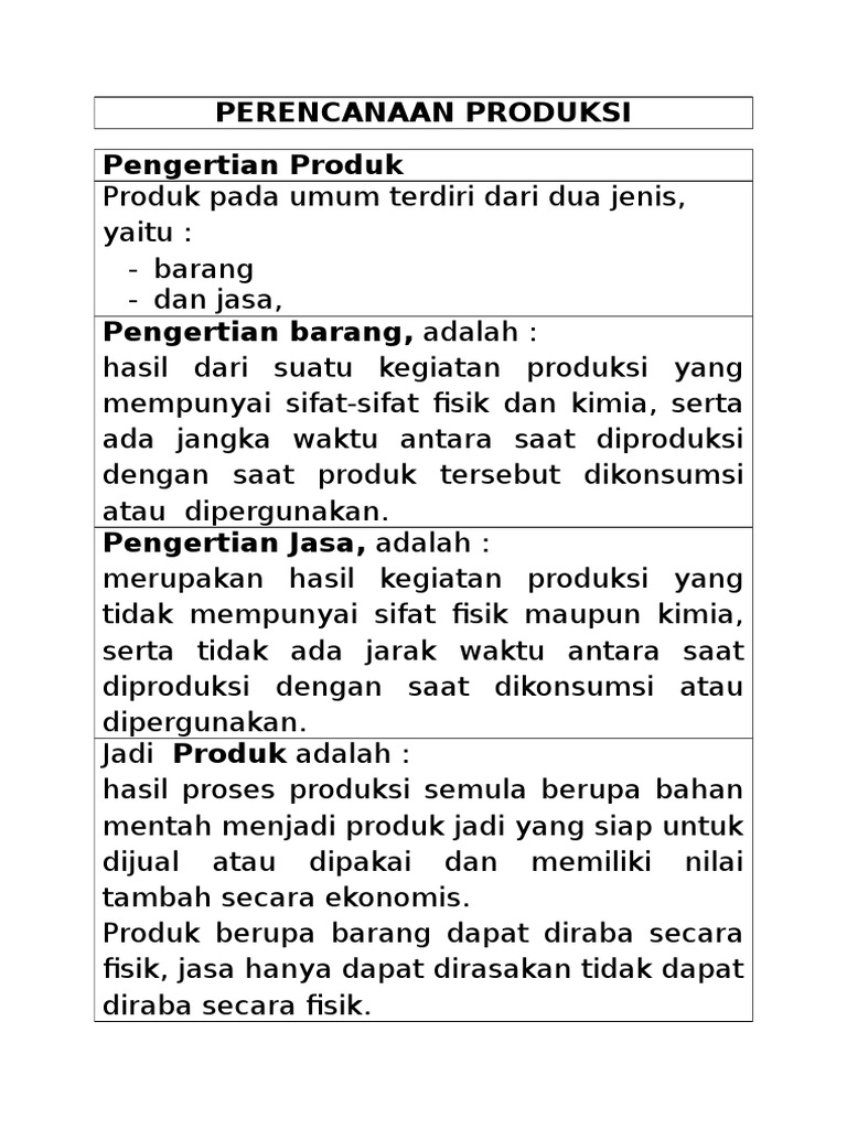 Detail Contoh Rencana Produksi Nomer 7