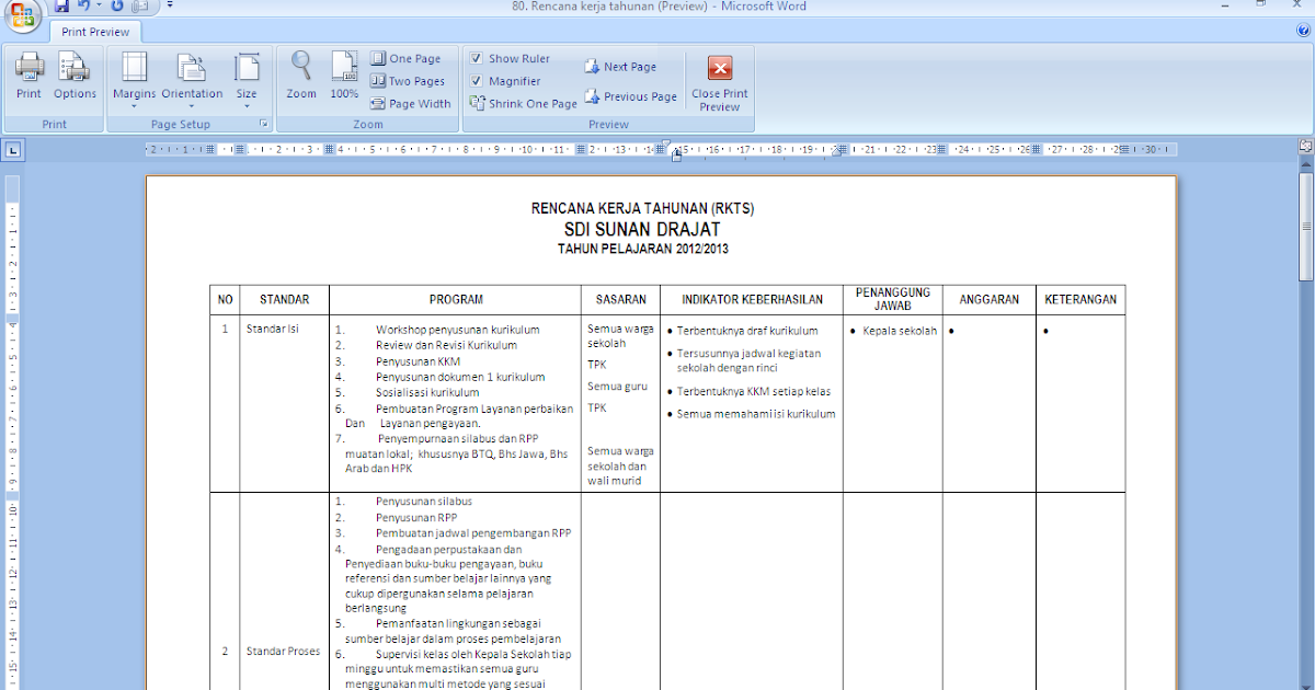 Detail Contoh Rencana Program Kerja Nomer 23