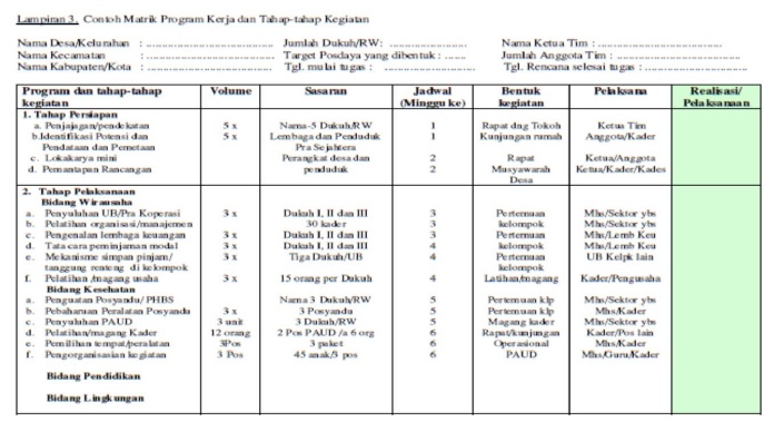 Detail Contoh Rencana Program Kerja Nomer 30