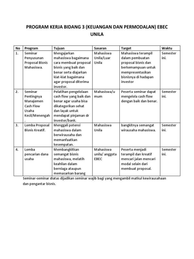 Detail Contoh Rencana Program Kerja Nomer 7