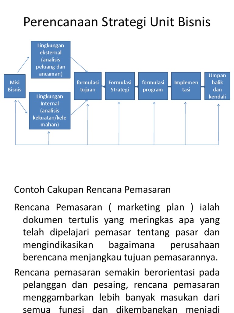 Download Contoh Rencana Strategis Perusahaan Nomer 24