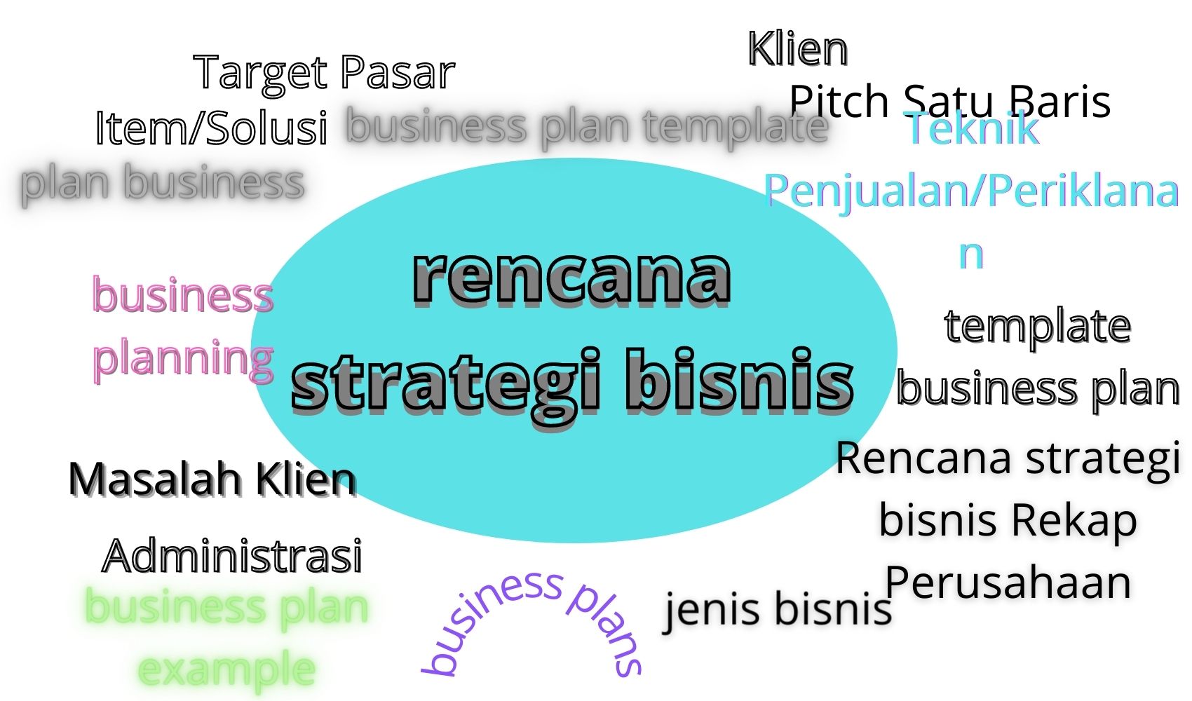 Detail Contoh Rencana Strategis Perusahaan Nomer 44