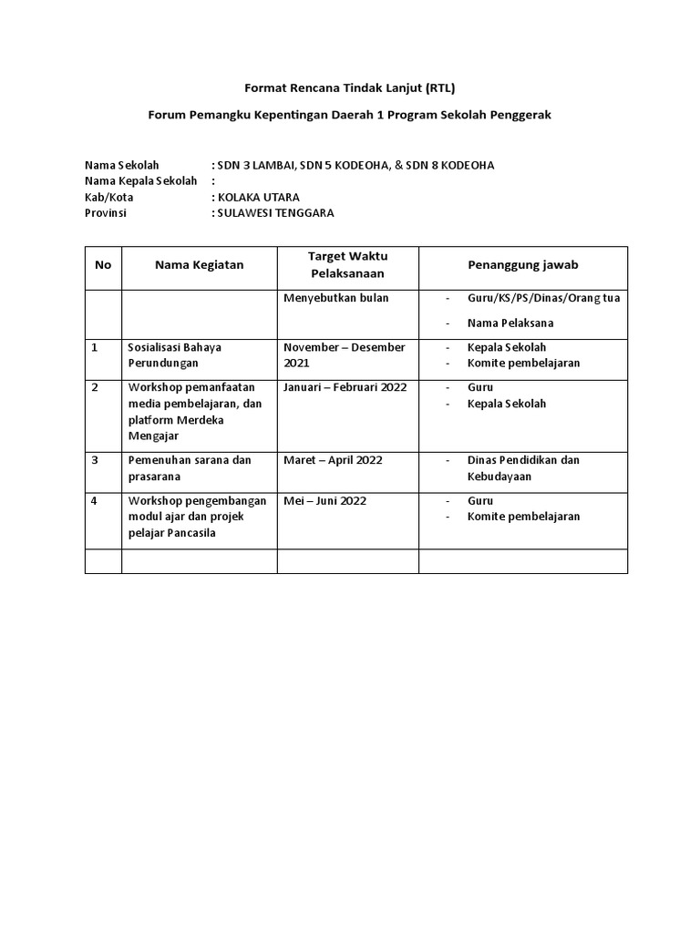 Detail Contoh Rencana Tindak Lanjut Nomer 16