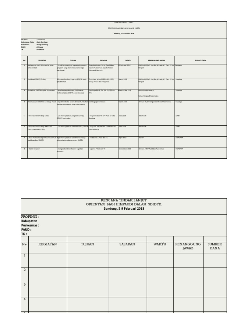 Detail Contoh Rencana Tindak Lanjut Nomer 31