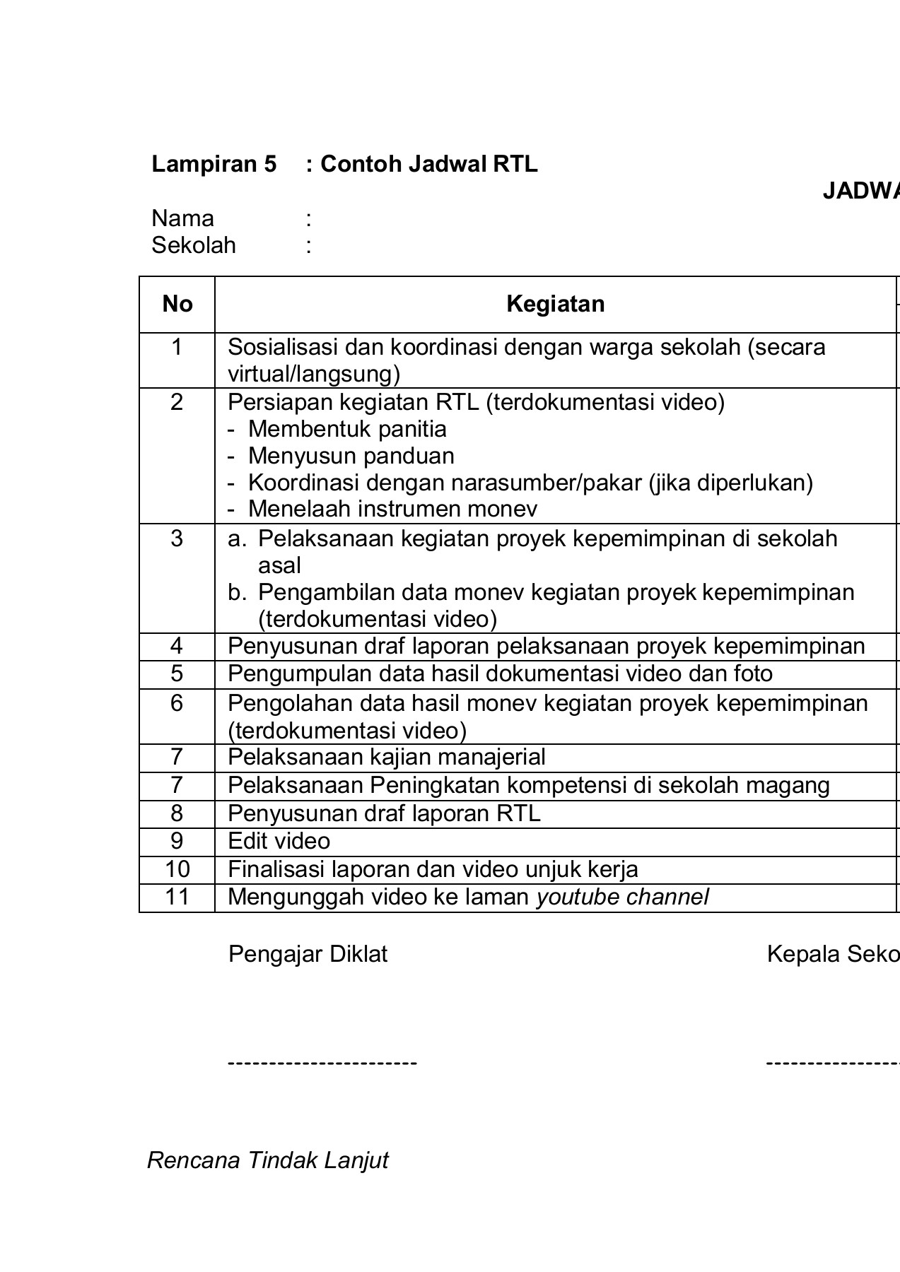 Detail Contoh Rencana Tindak Lanjut Nomer 40