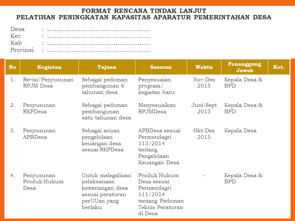 Detail Contoh Rencana Tindak Lanjut Nomer 41