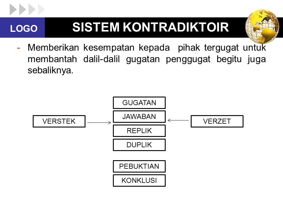 Detail Contoh Replik Dan Duplik Nomer 52