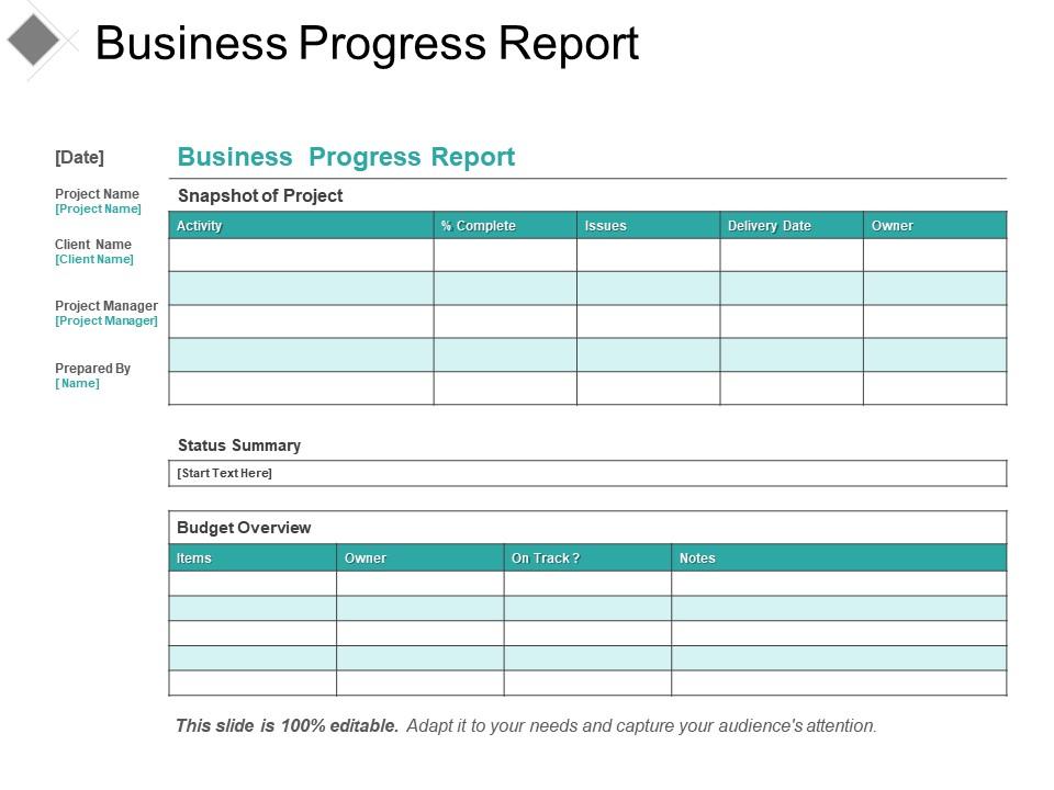 Detail Contoh Report Presentation Nomer 14
