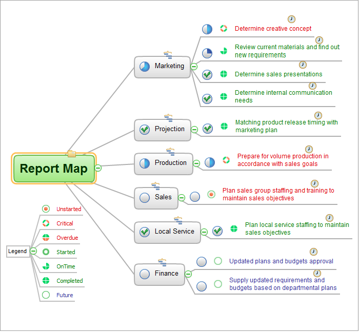 Detail Contoh Report Presentation Nomer 40
