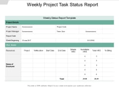 Detail Contoh Report Presentation Nomer 46