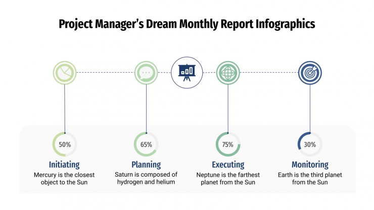 Detail Contoh Report Presentation Nomer 47