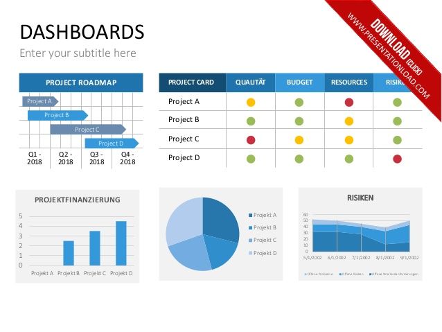Detail Contoh Report Presentation Nomer 48