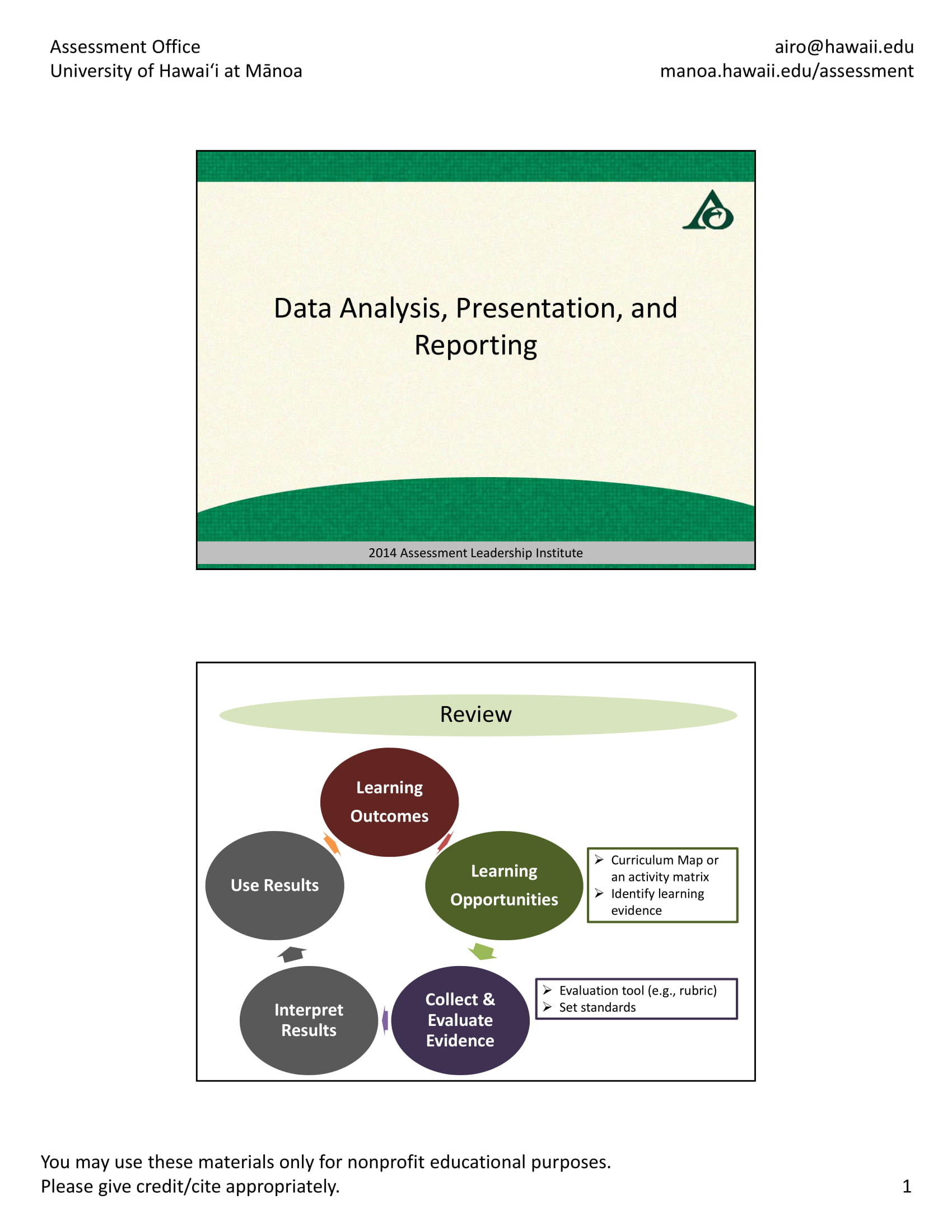 Detail Contoh Report Presentation Nomer 55