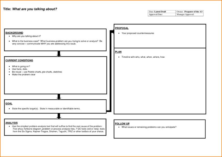 Detail Contoh Report Presentation Nomer 56