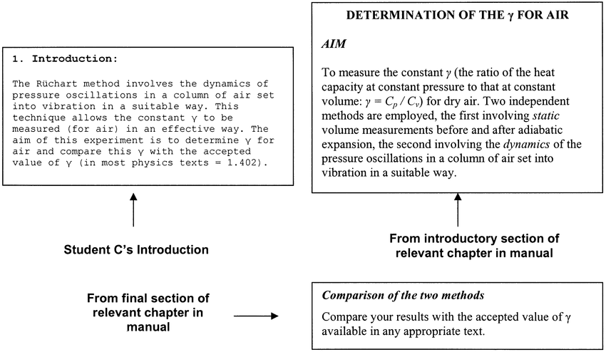 Detail Contoh Report Writing Nomer 35