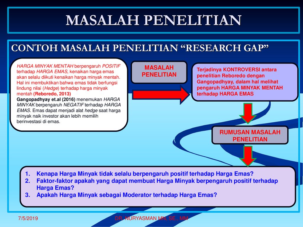 Detail Contoh Research Gap Nomer 24