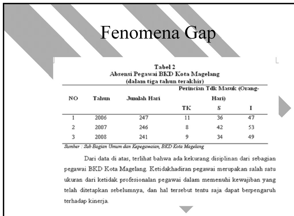 Detail Contoh Research Gap Nomer 31