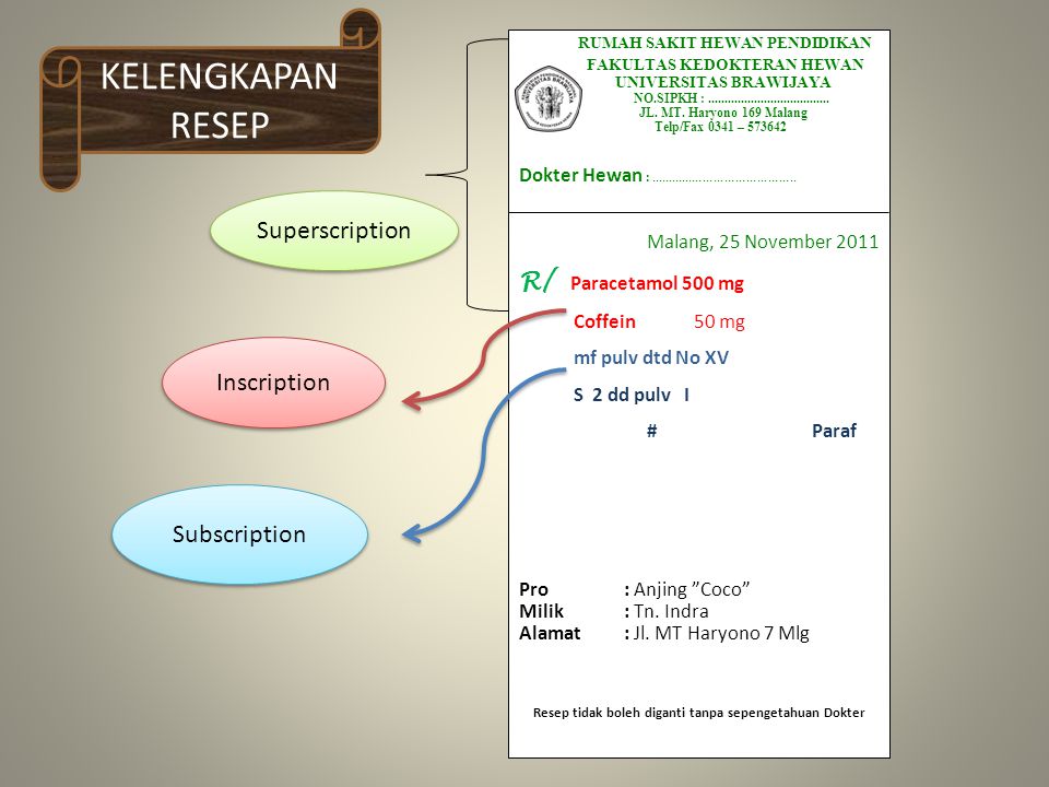 Contoh Resep Dokter - 46+ Koleksi Gambar
