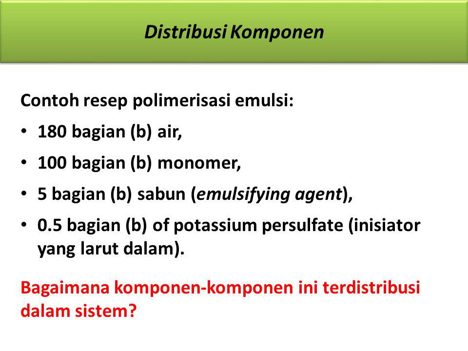 Detail Contoh Resep Emulsi Nomer 29