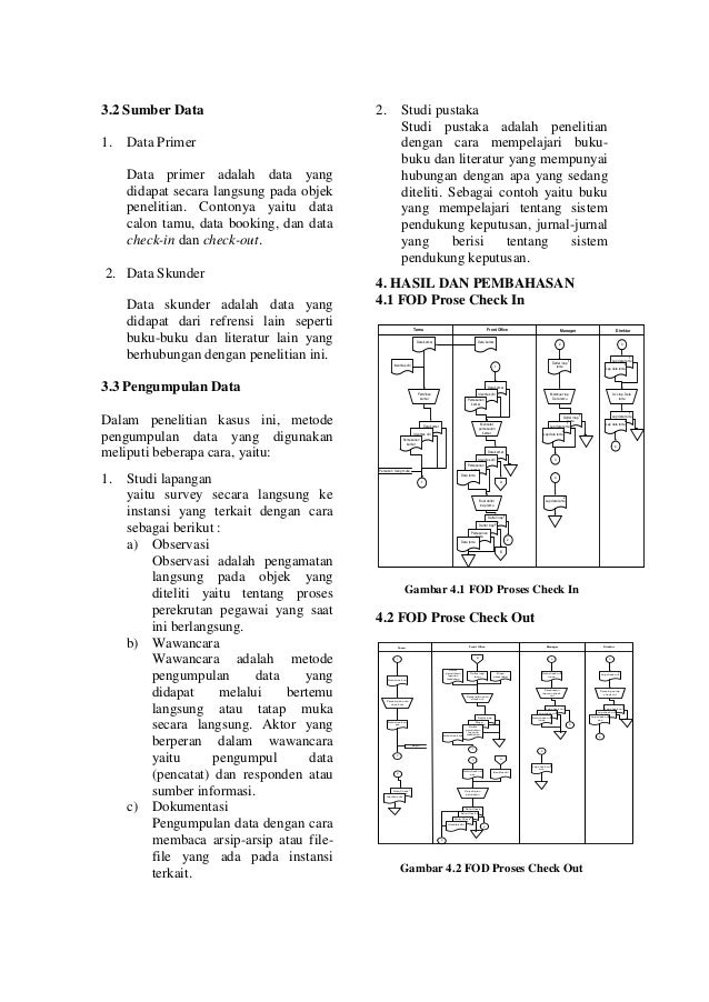 Detail Contoh Reservasi Hotel Nomer 47