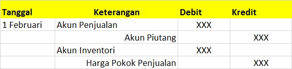 Detail Contoh Retur Pembelian Nomer 12